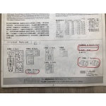 Fujimi 1/24 Nissan Skyline GT-R PGC-10 Touge Series - JDM GOODNESS