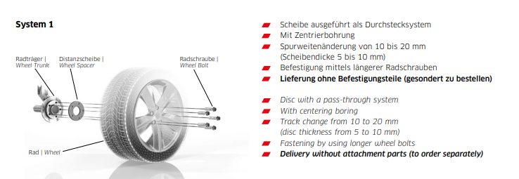 Pair of OPEL SIGNUM 20mm Wheel Spacers System 1 - JDM GOODNESS