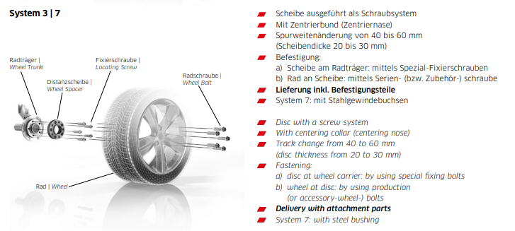 Pair of MERCEDES-BENZ A-KLASSE 40mm Wheel Spacers System 7