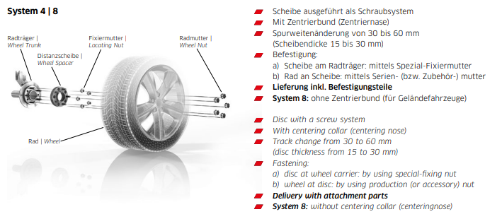 Pair of OPEL CASCADA 60mm Wheel Spacers System 4