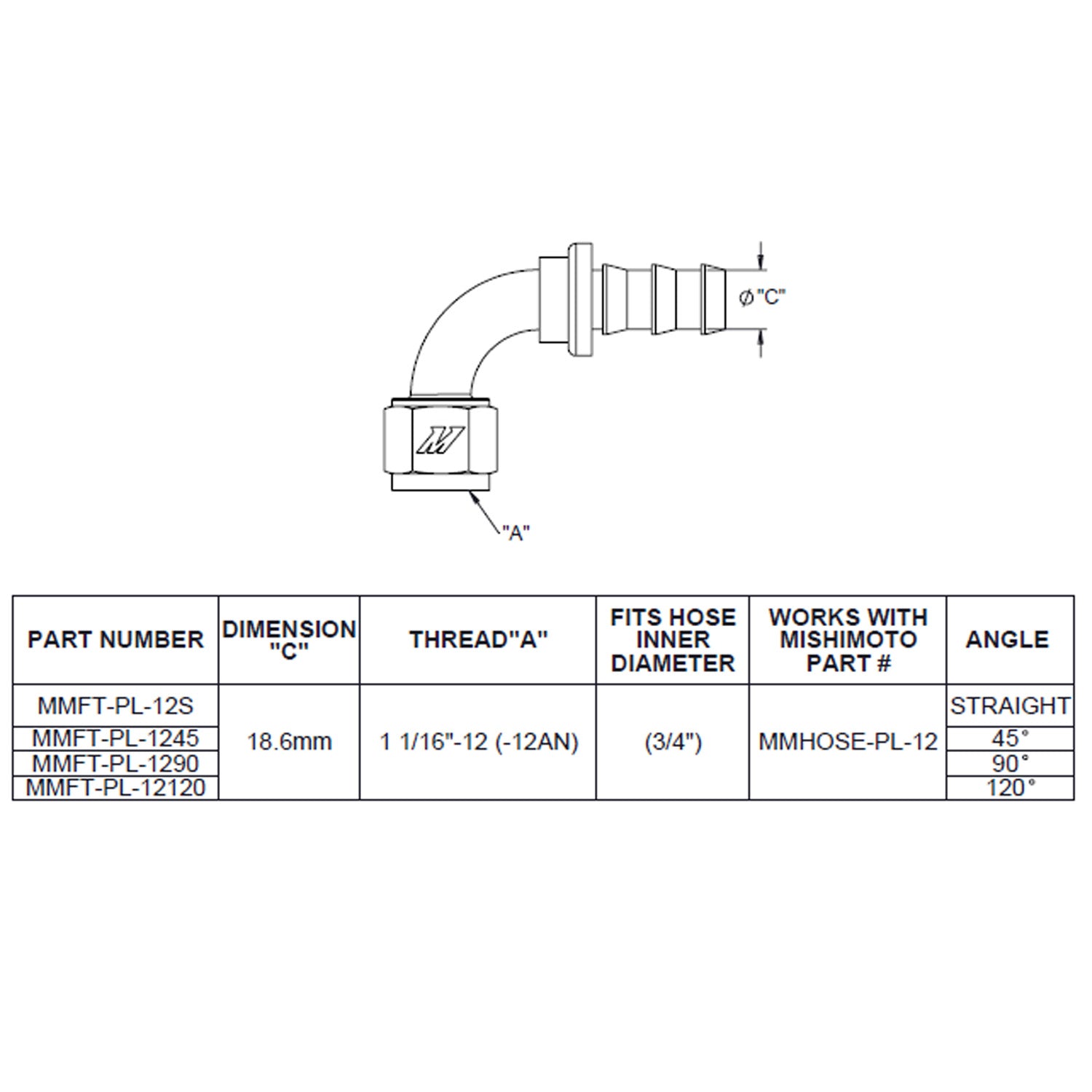 Straight Push Lock Fitting, -12AN