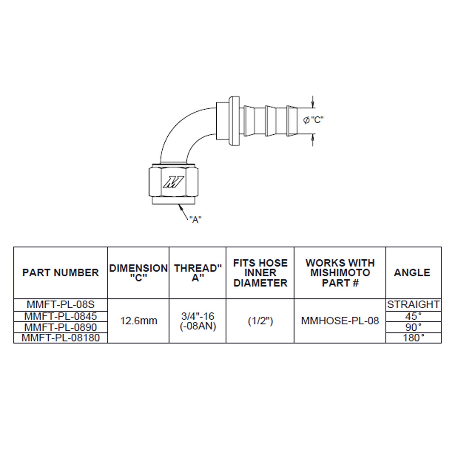 Straight Push Lock Fitting, -8AN