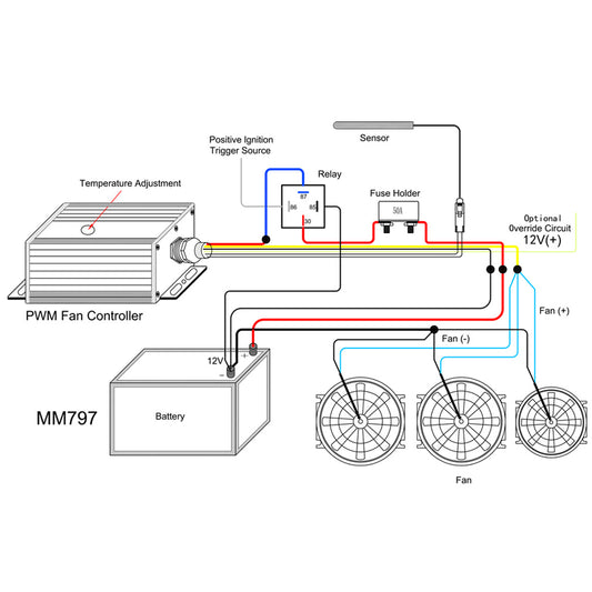 Pulse Width Modulation Fan Controller, Black