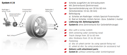 Pair of PORSCHE 944 46mm Wheel Spacers System 4